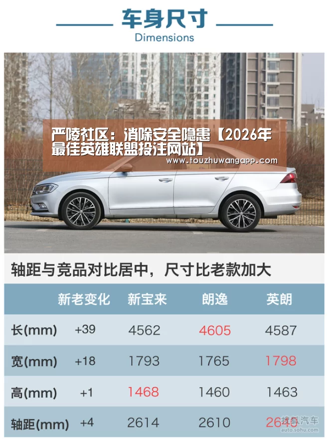 严陵社区:消除安全隐患【2026年最佳英雄联盟投注网站】(图3) 2026年最佳英雄联盟投注网站
